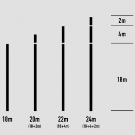 COREKITES SENSOR 3S  BAR  24 m/52cm 