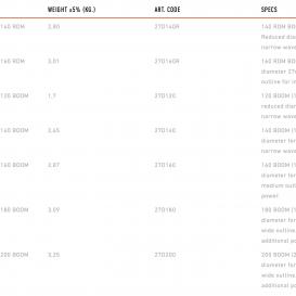 RRD DYNAMIC ALLOY PRO