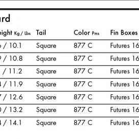 KT SURFING Ginxu Dragonfly