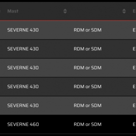 SEVERNE CONVERT