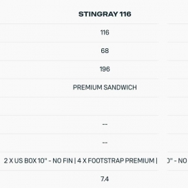 DUOTONE STINGRAY