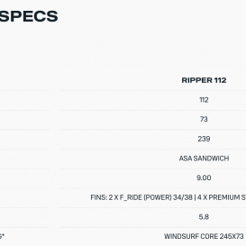 DUOTONE RIPPER