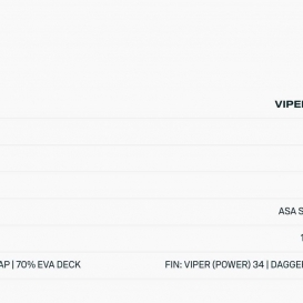 DUOTONE VIPER