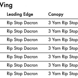 KT SURFING Wing Air DD