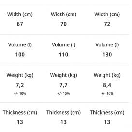 JP AUSTRALIA WINGAIR SE