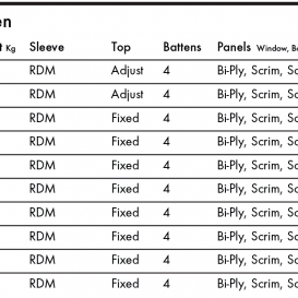 GOYA Banzai Surf  Pro