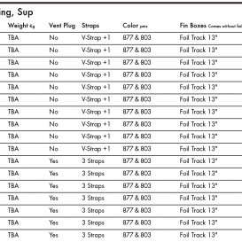 KT FOIL Drifter 4 Carbon
