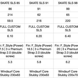 DUOTONE SKATE SLS