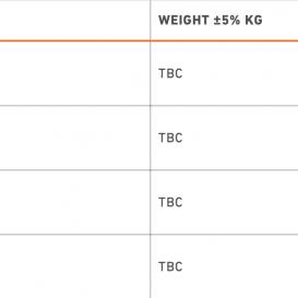 RRD FIRESTORM LTD Y30
