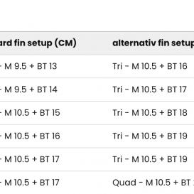 SIMMER STYLE FLYWAVE G7
