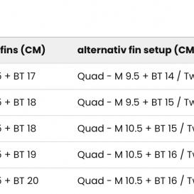 SIMMER STYLE QUANTEX G7