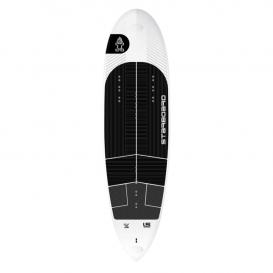 STARBOARD ABOVE LIMITED SERIES 2025