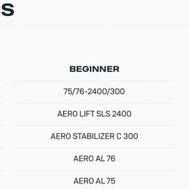 DUOTONE FOIL SET AL AERO LIFT SLS