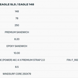 DUOTONE EAGLE SLS