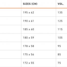 RRD BELUGA ML LTD Y30