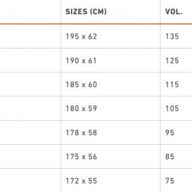 RRD BELUGA ML LTE Y30