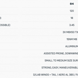 DUOTONE Foil Assist Set AL