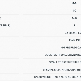DUOTONE Foil Assist Set D/LAB