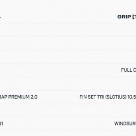 DUOTONE Grip 3 SLS