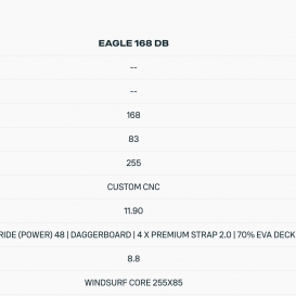 DUOTONE Eagle DB