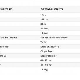 STARBOARD GO Windsurfer