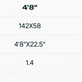 DUOTONE Wing Boardbag Single