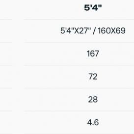 DUOTONE Wing Team Bag