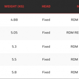 SEVERNE MONSTER