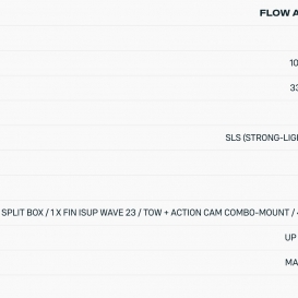DUOTONE iSUP Package Flow Air SLS
