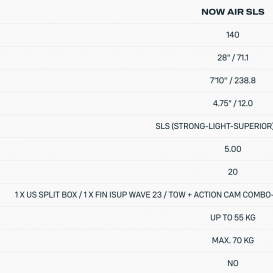 DUOTONE iSUP Package Now Air SLS