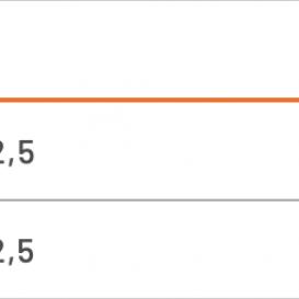 RRD AIR BELUGA PRO Y31