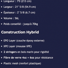 ZEUS FUEGO IXPE