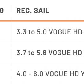 RRD WAVE CULT BLACK LINE Y31