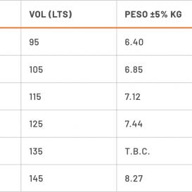 RRD BELUGA FL ORANGE LINE Y31