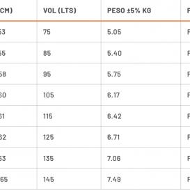 RRD BELUGA ML BLACK LINE Y31