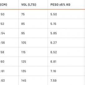 RRD BELUGA ML SILVER LINE Y31