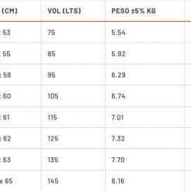 RRD BELUGA ML ORANGE LINE Y31