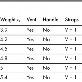 KT FOILING Arc Pro Carbon
