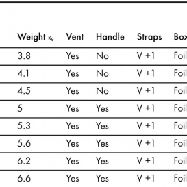 KT FOILING Drifter 5 Carbon