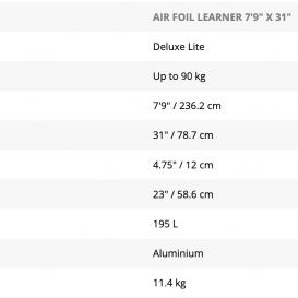 STARBOARD AIR FOIL LEARNER DL