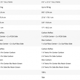 STARBOARD SUP TALLTWIN XTEC CARBON