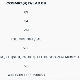 DUOTONE Cosmic (4) D/LAB