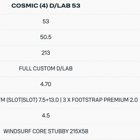 DUOTONE Cosmic (4) D/LAB