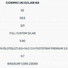 DUOTONE Cosmic (4) D/LAB
