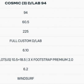 DUOTONE Cosmic (3) D/LAB