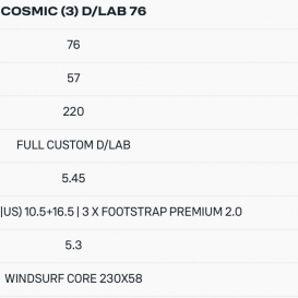 DUOTONE Cosmic (3) D/LAB