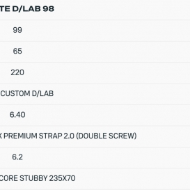 DUOTONE Skate D/LAB