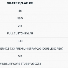 DUOTONE Skate D/LAB